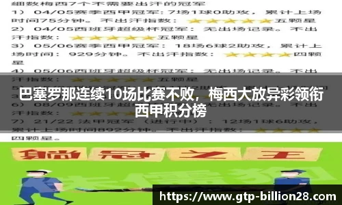 巴塞罗那连续10场比赛不败，梅西大放异彩领衔西甲积分榜